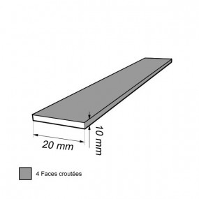 10 mm x 20 mm Schwammgummiband