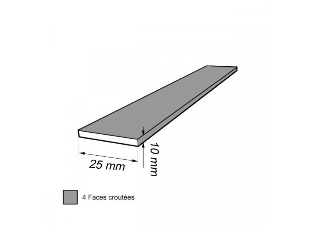 Rubber band 10mm x 25mm spongy (262510)