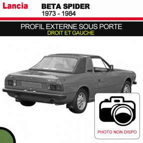 Perfil exterior bajo puerta para descapotables Lancia Beta Spider