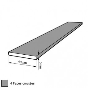 Banda (faixa) de borracha 5mm x 40mm esponjoso