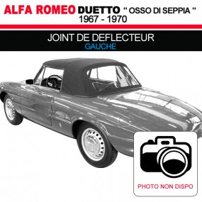 Joint de déflecteur gauche pour les cabriolets Alfa Romeo Spider Duetto