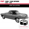 Joint de coffre pour les cabriolets Fiat 1200/1500