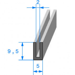 Eindafdichting in U-profiel - 5 x 9,5 mm