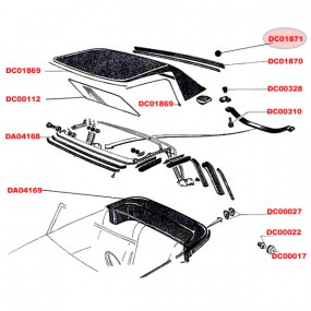 Adaptable stainless steel screws Peugeot 204/304 convertible